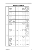 大学新生贫困生申请书精选三篇